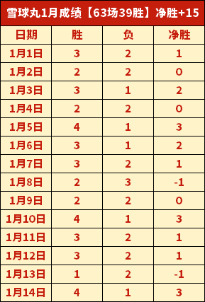 轮焦点战热,刺与曼联,战平,澳门金沙线上赌场官网,澳门金沙线上赌场官网,澳门金沙线上赌场官网在线娱乐平台