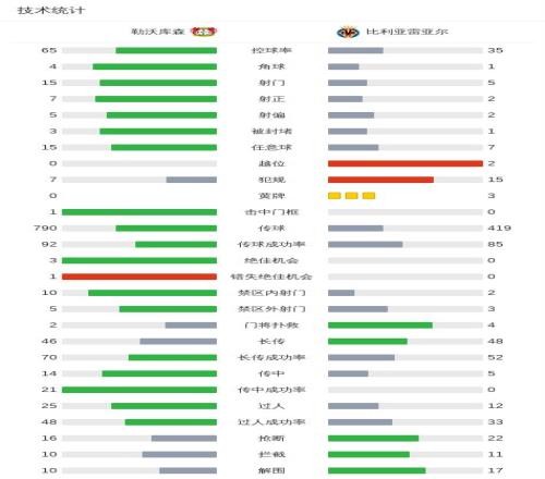 年盛大启幕,首届国际足,联俱乐部世,澳门金沙线上赌场官网,澳门金沙线上赌场官网,澳门金沙线上赌场官网在线娱乐平台