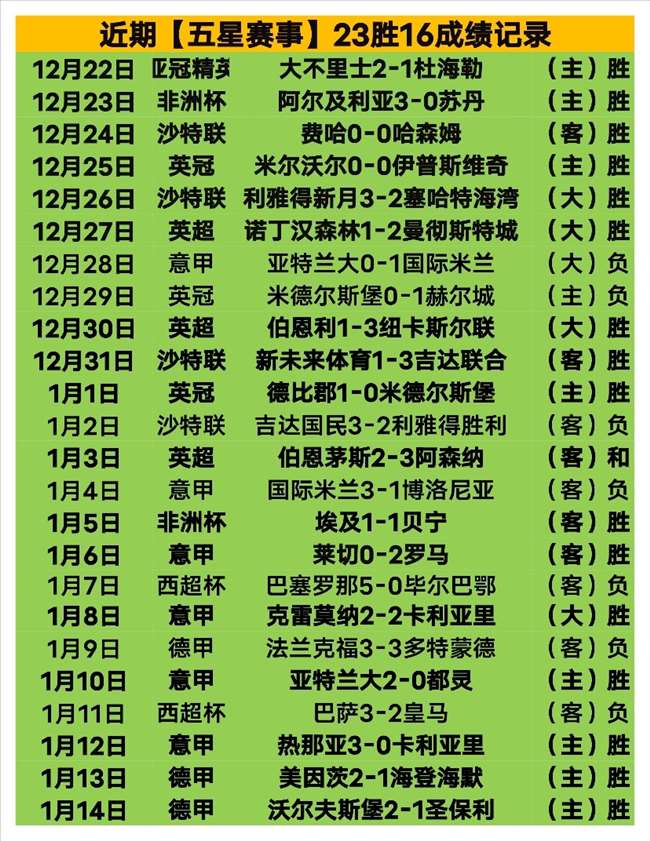 掘金队主场,力克快船队,澳门金沙线上赌场,澳门金沙线上赌场官网,澳门金沙线上赌场官网,澳门金沙线上赌场官网在线娱乐平台