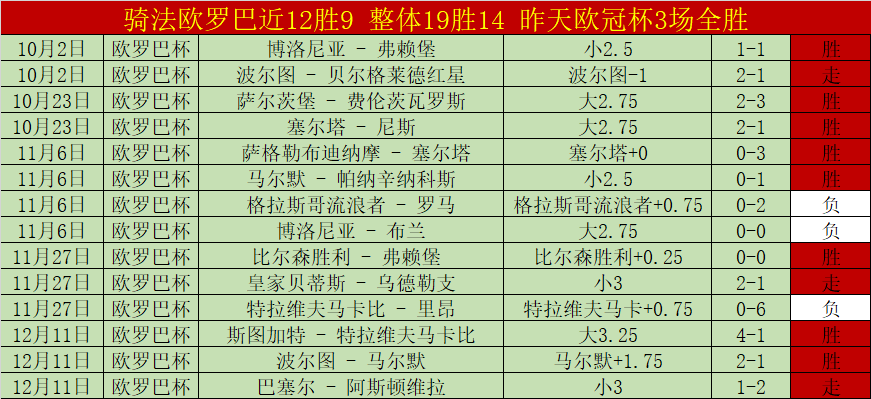 掘金队主场,力克快船队,澳门金沙线上赌场,澳门金沙线上赌场官网,澳门金沙线上赌场官网,澳门金沙线上赌场官网在线娱乐平台