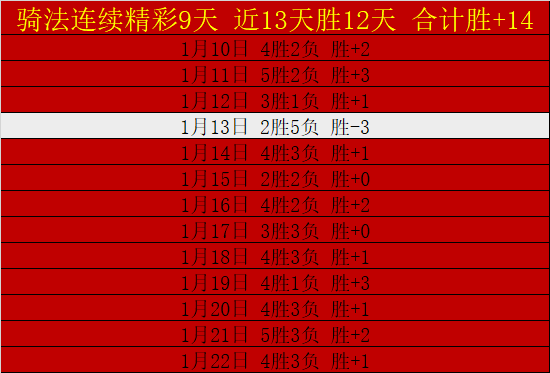 亞洲球星躍,升歐洲舞台,友谊賽無得,澳门金沙线上赌场官网,澳门金沙线上赌场官网,澳门金沙线上赌场官网在线娱乐平台