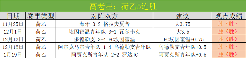 Elle,蜕变历程,两张照片展,澳门金沙线上赌场官网,澳门金沙线上赌场官网,澳门金沙线上赌场官网在线娱乐平台