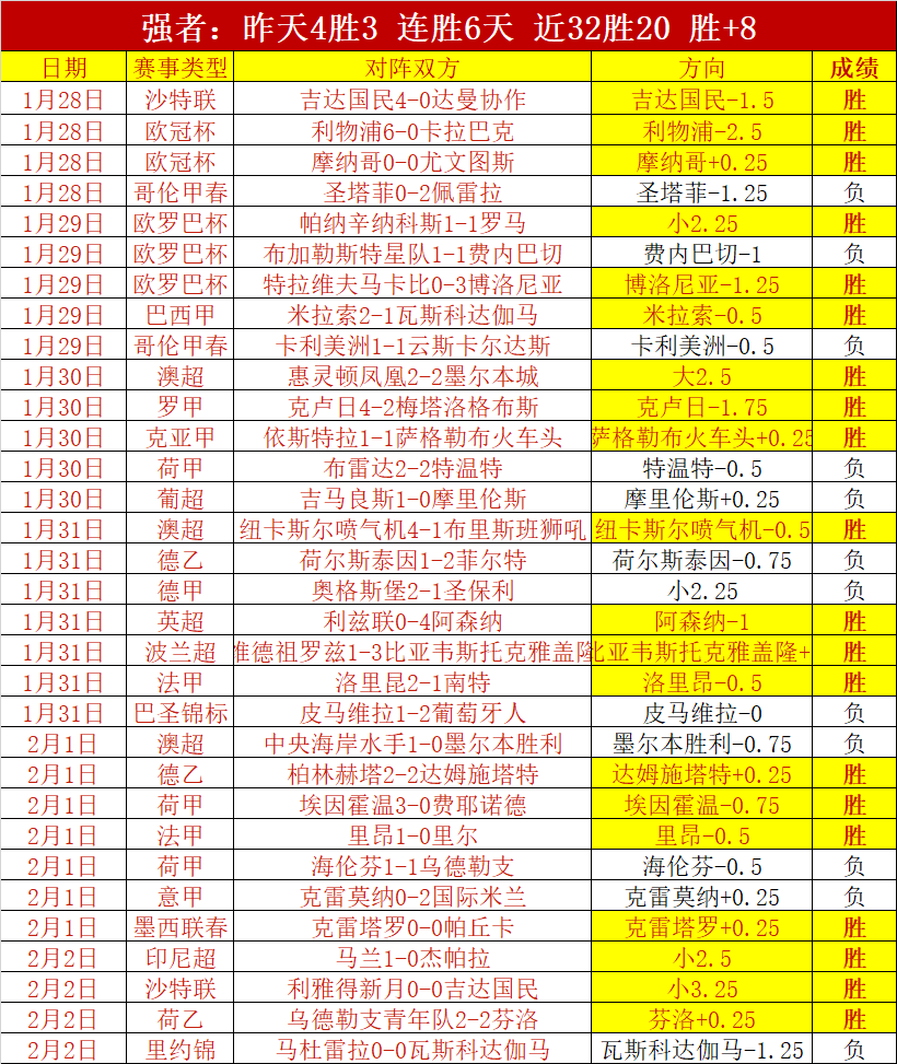 泰安天贶队,败给上海海,澳门金沙线上赌场,澳门金沙线上赌场官网,澳门金沙线上赌场官网,澳门金沙线上赌场官网在线娱乐平台