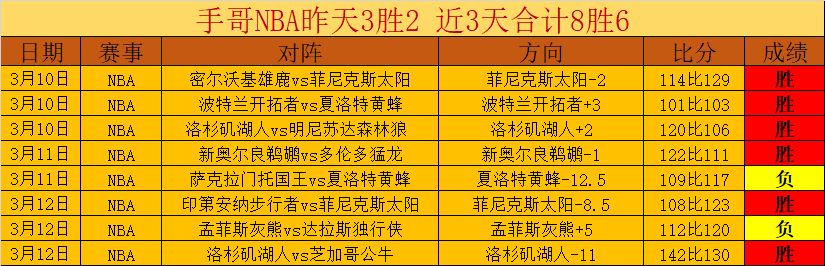 孔德自,月起全勤参,与俱乐部与,澳门金沙线上赌场官网,澳门金沙线上赌场官网,澳门金沙线上赌场官网在线娱乐平台