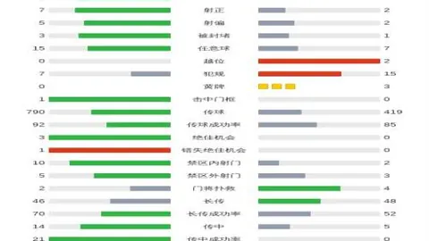2025年盛大启幕：首届国际足联俱乐部世界杯美国开篇新征程
