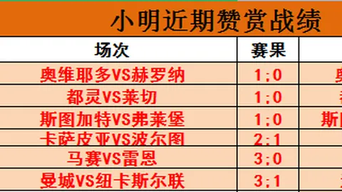 印尼VS澳大利亚，迪克斯错失良机，古德温送出双助攻，欧文独进两球