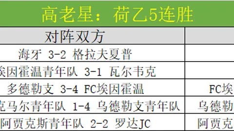 澳门金沙线上赌场