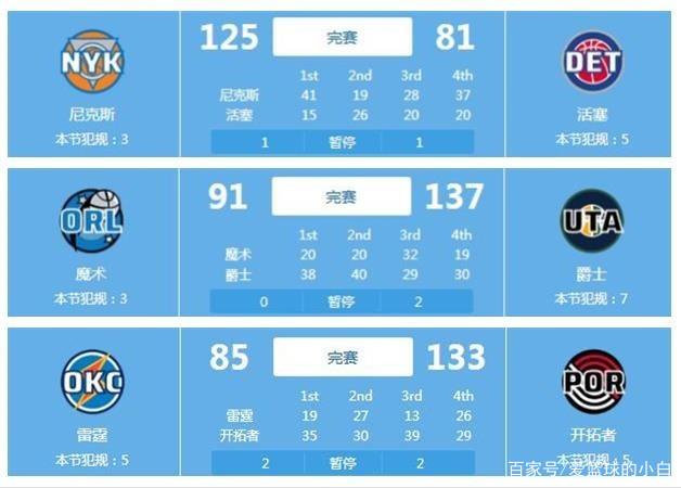 渐认识到