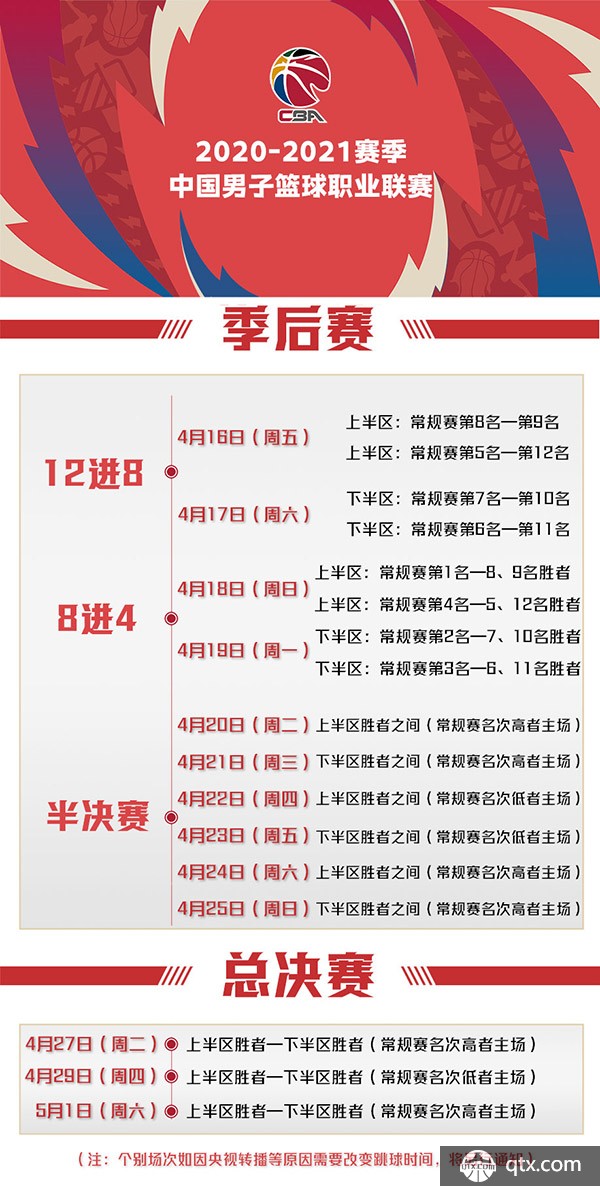 的戰術體系
